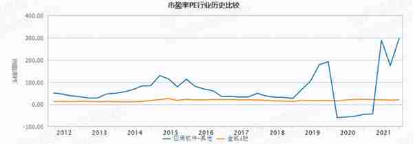 2021年数字货币行业发展研究