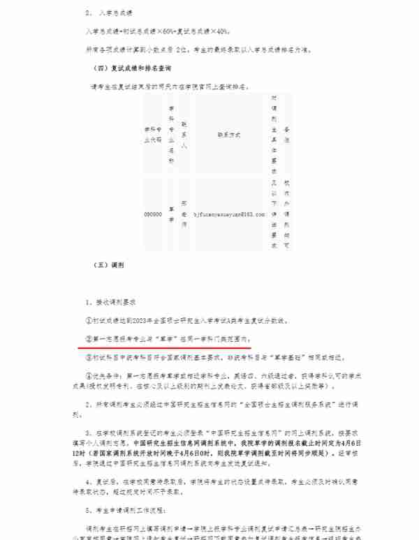 3月22日最新2023考研院校调剂信息汇总