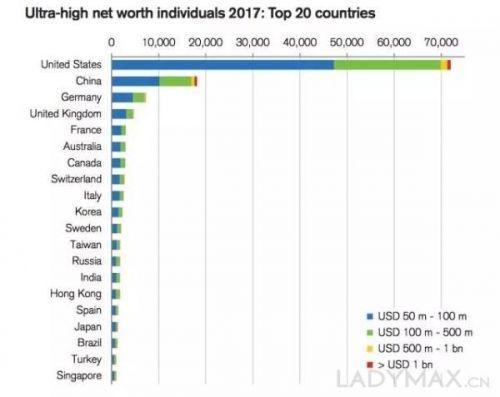 留学生入境带35万物品 逃偷税10余万 2018中国奢侈品关税税率