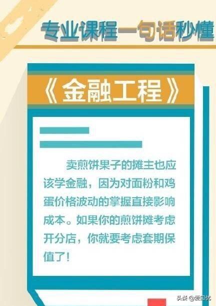 金融系教授花费几年心血，一句话秒懂一本金融教材