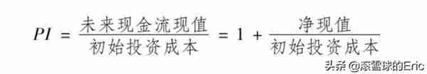 投资书单15：《CFA一级精讲》（经济、金融、财务、投资一网打尽)