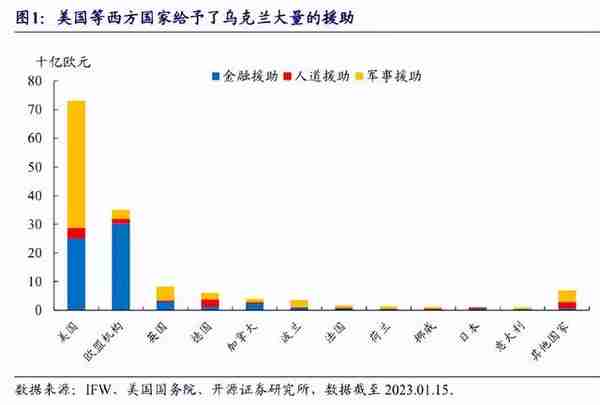 周观察：科技是这个时代的主题