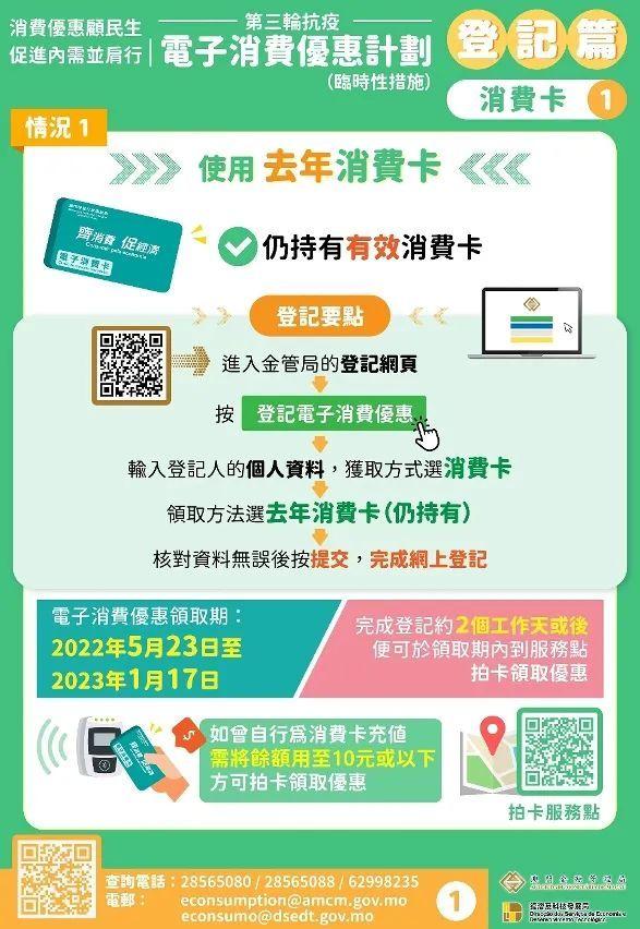 【有8个月时间登记】“电消优惠”5月10日起登记