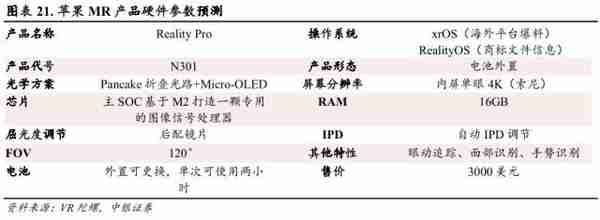 中银策略：不同经济复苏前景的投资选择