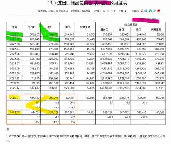 周观察：科技是这个时代的主题