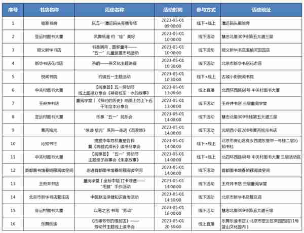 五一活动预告 | 来北京书店，开启文化之旅