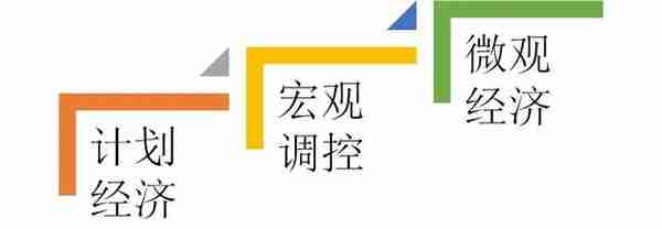 超详细！终于有人把云计算、大数据和人工智能讲明白了！