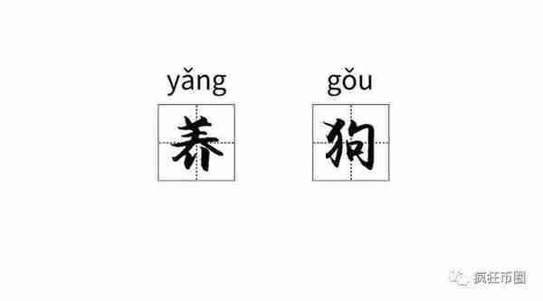 2019年区块链九大“硬核词汇”，你知道几个？