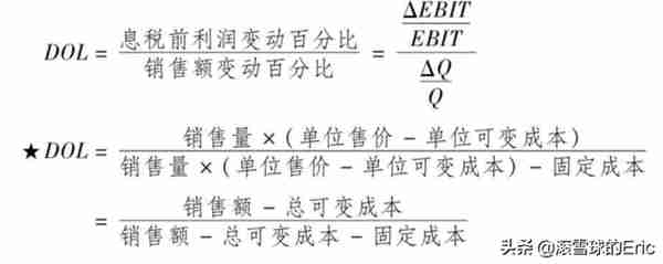 投资书单15：《CFA一级精讲》（经济、金融、财务、投资一网打尽)