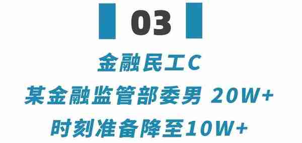 从百万到十万？毕业10年后，4个清北金融男的真实薪资变化