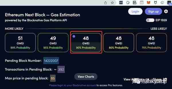 以太坊 Gas 费介绍和如何节省手续费