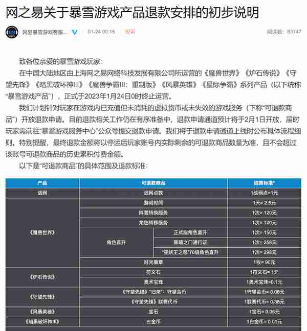 网易暴雪游戏国服正式停服  游戏虚拟货币退款申请通道近日开放