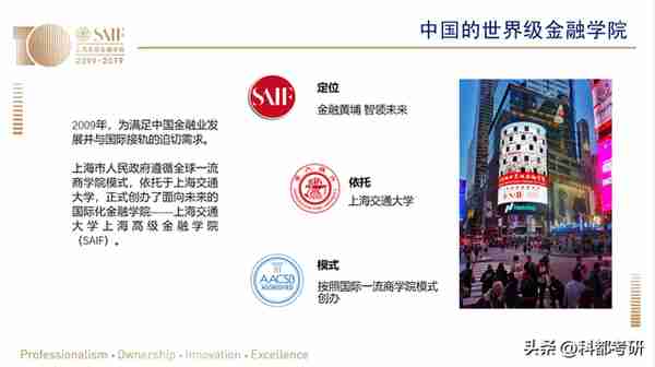 上海交通大学高级金融学院湾区MBA班走进科都MBA课堂