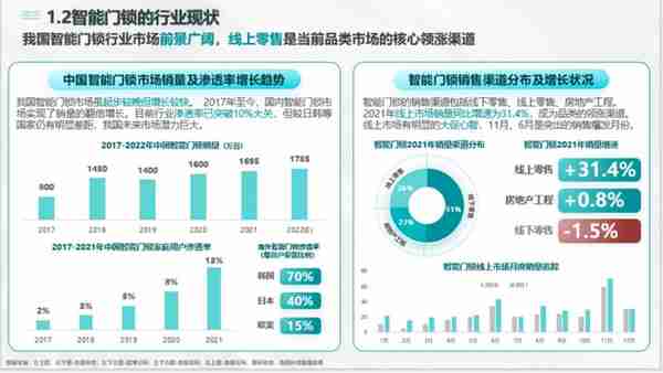 门店开业才4天就获雷军投资，这家公司是什么来头？