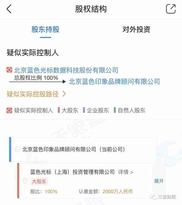 一批公关公司起诉互联网公司，与金主撕破脸讨要欠款，细节披露…