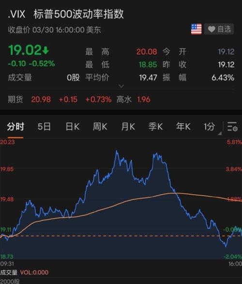 重磅突发！他们决定，起诉特朗普！最新回应！276 : 0，土耳其议会批准了！又有巨头宣布裁员，马斯克：其他国家都想抛弃美元