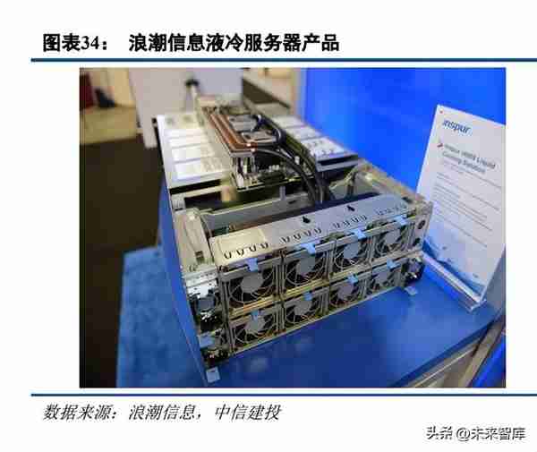 通信行业策略：再看“云计算、中特估、复苏链”