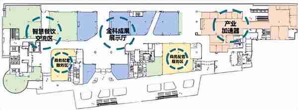 北京城市更新“优秀案例”系列报道 | ②西城区新动力金融科技中心改造提升项目