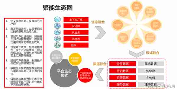 用友的新零售，居然已经有了机器人