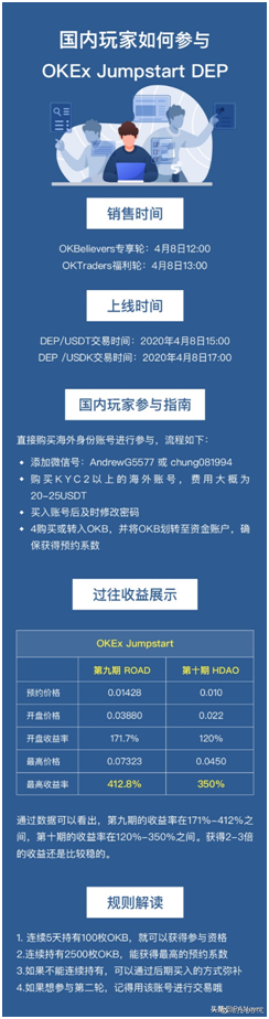 OKEx Jumpstart即将开启第十一期，OKB能否再次引领市场