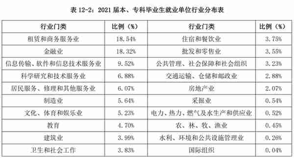 上海立信会计金融学院：除了会计金融，还有哪些专业值得报考？