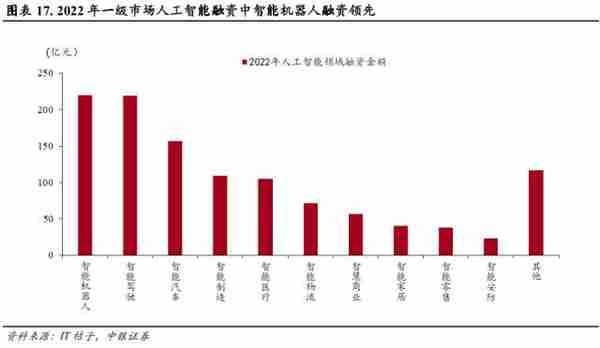 中银策略：不同经济复苏前景的投资选择