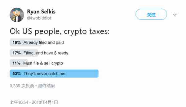 避而不见VS乖乖缴税？被税收盯上的加密货币投资者开始烦恼