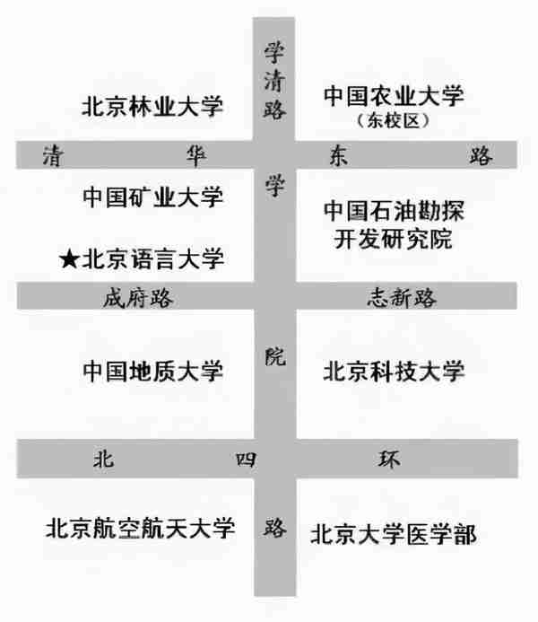 点赞！这所大学：地处北京五道口，空调+暖气，独立卫浴，“网红”食堂亮相央视！