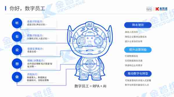 中国数字金融合作论坛重磅会议，释放金融行业三大重要信息！