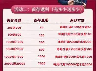 抓获犯罪嫌疑人13人、查获涉案“黑账号”90余个，安徽警方成功打掉一个特大犯罪团伙