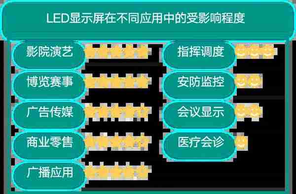 同“屏”共振︱RGB与安防巨头海康携手战“疫”