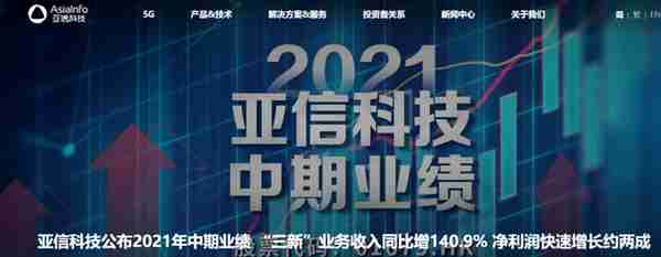 2021年数字货币行业发展研究