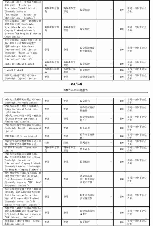 光大证券，说了又像是没说的公告