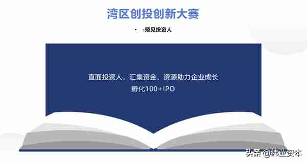 纬业资本｜2022湾区创新创业投资大赛（第十六期）顺利举办