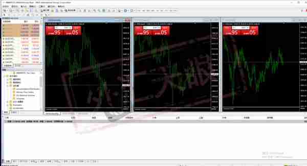 外汇天眼：爆雷！MBG大通金融又被曝拖欠工资