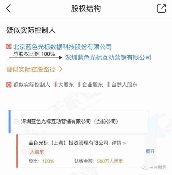 一批公关公司起诉互联网公司，与金主撕破脸讨要欠款，细节披露…