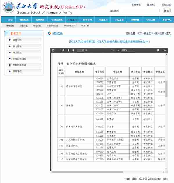 3月22日最新2023考研院校调剂信息汇总