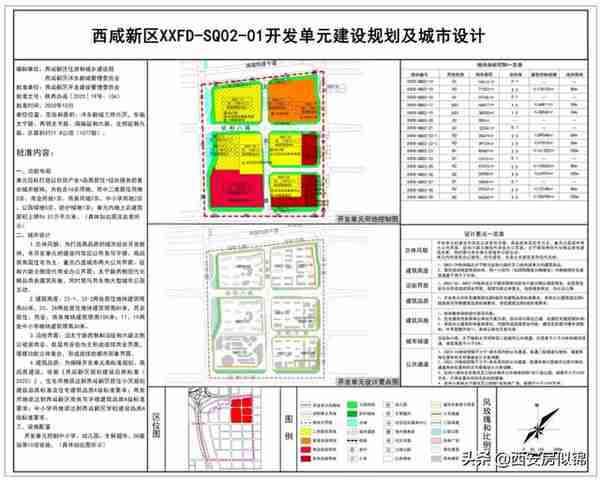 世纪大道“黄金十字”将建至少5栋超高层，打造下一个“锦业路”