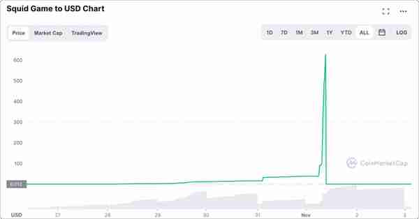 风暴眼 | 颠覆HTTP、20亿骗局背后 Filecoin是下一个比特币？