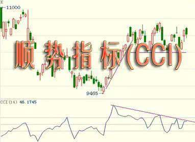 MACD、KDJ、CCI三剑合璧，手持个股一旦符合这个条件，立马卖出，二十年老股民经验之谈