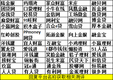 互金协会3月最新资金存管消息！19家P2P平台被剔除！(名单)