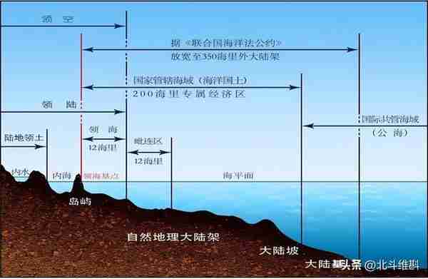 法国要出售南大洋的凯尔盖朗岛？要价600亿欧元，值得购买吗？