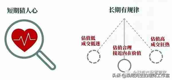 理财金句分享，一起学起来吧