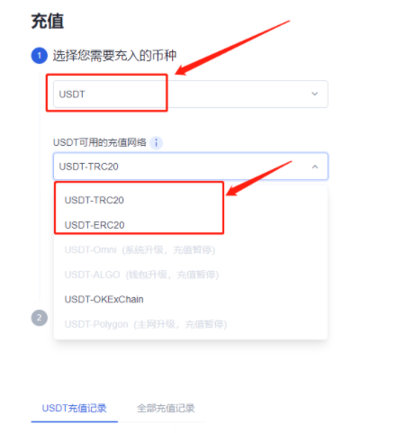 数字货币 USDT (Tether)是什么？有什么用？