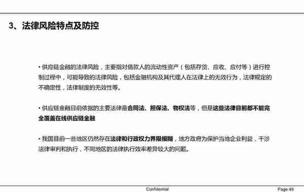 一文读懂供应链金融（PPT）