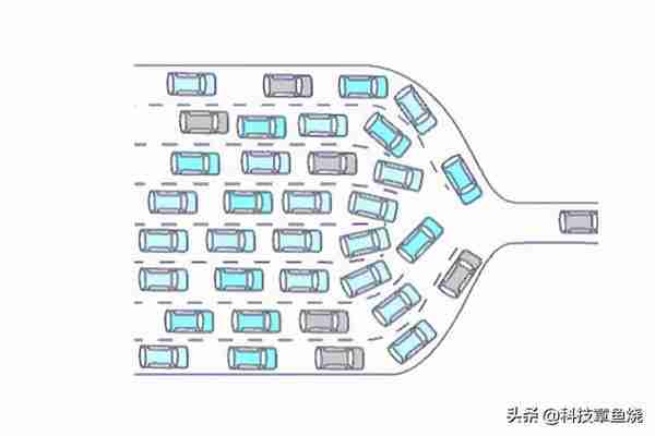 开启160Mhz路由器新时代，Linksys MR9600 全面体验