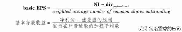 投资书单15：《CFA一级精讲》（经济、金融、财务、投资一网打尽)