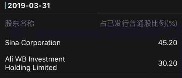 包银消费金融增资至5亿，新浪、阿里曲线拿下消金牌照