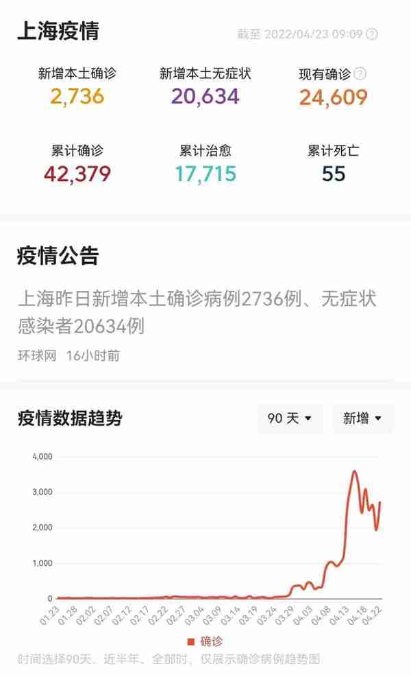 金融战硝烟弥漫？人民币是全世界最后的倔强，而关键在于上海