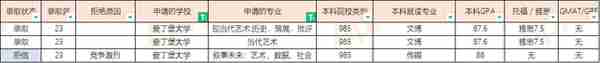 23届爱丁堡大学硕士offer汇总（20230310更新）